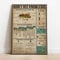 TNND Bienen-Poster Honigbiene Wissen Poster Anatomy Of Bee Poster Love Farm Art Vintage Poster Wandkunst Tierposter Heimdekoration Metallschild Poster 20,3 x 30,5 cm
