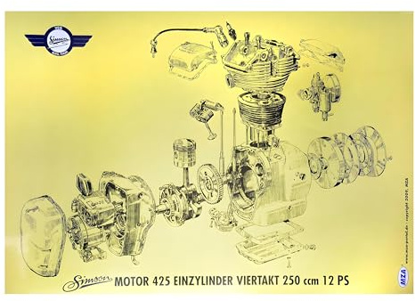 Explosionsdarstellung Farbposter (72x50cm) Motor 425 - Einzylinder Viertakt 250ccm mit 12 PS - passend für AWO