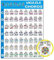 Cikiki Ukulele-Diagramm Poster Anfänger Erwachsene oder Kinder Akkorddiagramm Referenzhandbuch Musikdekor Theorie Ukulele Werkzeuge Kontakt Wanddruck