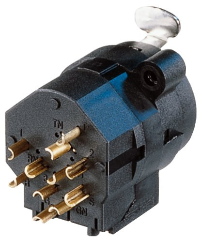 Neutrik NCJ6FIS Combo Female XLR + 6.35 mm Unstitched Stereo Jack Chassis Socket