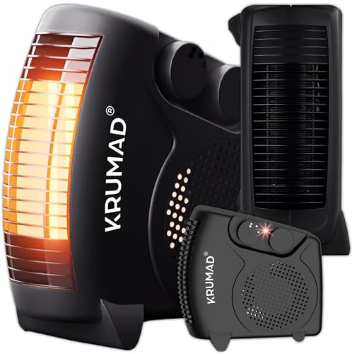 KRUMAD Heizlüfter, Elektrische Heizung, Elektroheizkörper, Heizstrahler | 2 Heizmodi 1000/2000W, 220–240 V, mit Thermostat, 2 Heizstufen, Energiesparender, Überhitzungsschutz, Tragegriff, Kompakter