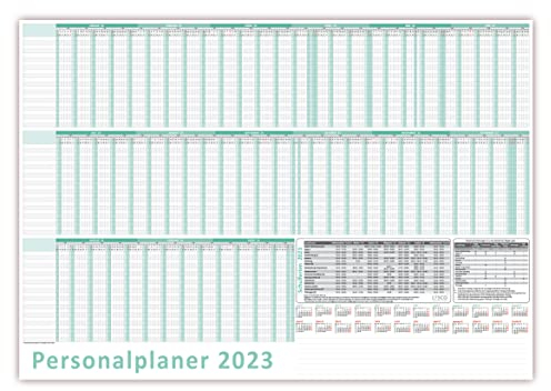 Urlaubsplaner/Personalplaner 2025 nass abwischbar mit Folienkaschierung - DIN B1 Format (1000 x 700 mm) für bis zu 22 Mitarbeiter Januar 2025 bis März 2026 mit Schulferien (gerollt!)