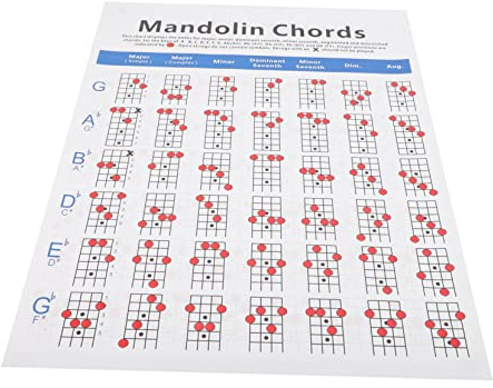 Mandolinen Akkord Lernleitfaden Papier für Anfänger | Beschichtetes Diagramm, Praktische Übungstabelle, für Erfahrene und Spieler