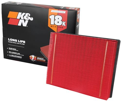 K&N Engine Air Filter: Long Life 18,000 Mile Replacement Air Filter: Compatible with 1999-2019 Chevy/GMC Truck/SUV V6/V8 (Silverado, Suburban, Tahoe, Sierra, Yukon, Avalanche), KNA-2129