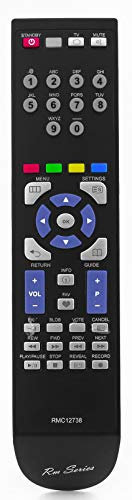 RM-Series Telecomando di ricambio per Telesystem HYBRID-BLOBBOX