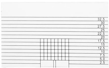 Turntable Cartridge - Alignment Tool, Gauge | Calibration Display - Compact Adjustment Relurer - Turntable Accessories for Professionals - Enthusiasts