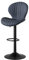 Hawthyhome Barhocker 1er Set |Barhocker Höhenverstellbar mit lehne •Hocker aus Fabric•Küchenstühle mit Fußstütze •Barstühle Drehstühle •360°Drehbar Einfache Montage •Dunkelgrau