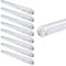 Sonnewelt LED Feuchtraumleuchte 150 cm 8 Stück 6000K Kaltweiß 24W 2040lm Flimmerfrei T8 Werkstattlampe IP65 Wasserfest Wannenleuchte Leuchte für Garage Keller Bad Büro Warenhaus