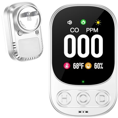 Kohlenmonoxid Melder mit Display - EN50291 Geprüft CO Warner für Haus, Keller, Garage mit 85dB Alarm, Temperatur & Luftfeuchte Anzeige, Elektrochemischer Sensor für Propan, Erdgas, Butan(Weiß)