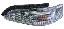 ALKAR 6201529 Indicators