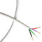 Fisual S-Flex Studio Grade White Speaker Cable 4 x 2.5mm (10m)