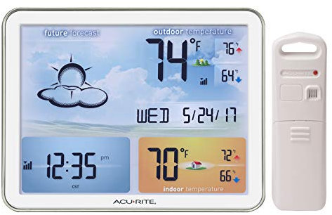 AcuRite 02081M Weather Station with Jumbo Display and Atomic Clock, Multicolor