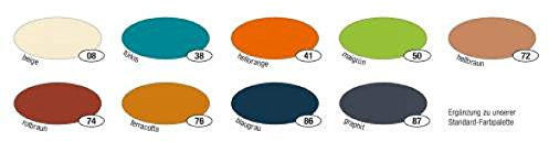 Fotokarton 50x70cm türkis FOLIA 6138 300g VE=10