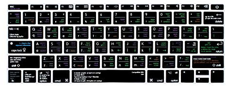 HRH Vim VI Hotkey Silicone Keyboard Cover Skin for MacBook Pro 13 A1708 A1988 No Touch Bar 2018 2017 2016 Release and for MacBook 12 A1534 (2015)&A1931(2018) USA Layout Protective Skin