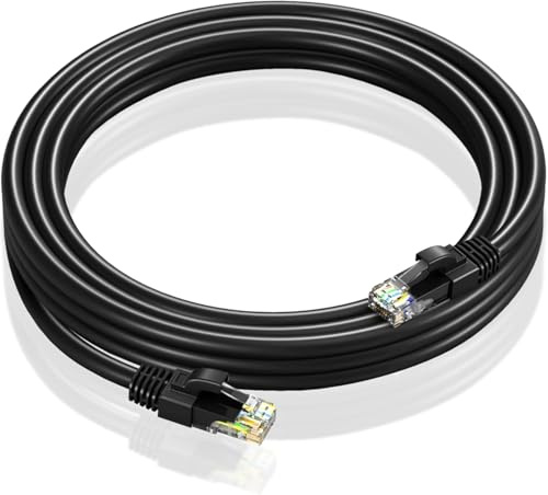 AIBULO 3 Pack RJ45 Ethernet Cable 5m | Cat 5e LAN Internet Network Cables for PC, Laptop, Router, Modem, Smart TV & Gaming Consoles | 5 Metre Wired Ethernet Cables for Home & Office