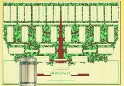 RNK-Verlag Reimer Nachf. Kuhn Premium Ahnentafel RNK 2803 A3 1-31 5generationen Baum