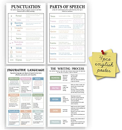Jinniee 4 Stück Englisch-Klassenzimmer-Poster, Englisch-Grammatik-Poster, ELA, englische Klasse, Mittelhochschule, Bildungstabellen, Lehrer, Geschenkideen, Pinnwand-Dekorationen, 27,9 x 43,2 cm