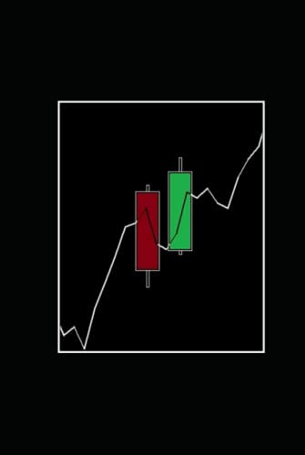 Trading Tagebuch: trading diary