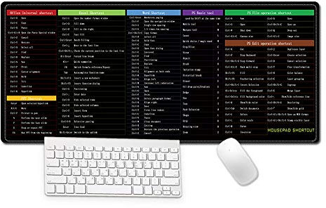 JSNH English ShorAtcut Key Mouse Pad Large Gaming Mouse Pad, Extended Mousepad with Durable Stitched Edges, Ideal for Desk Cover, Computer Keyboard, PC and Laptop (Shortcut key -3)