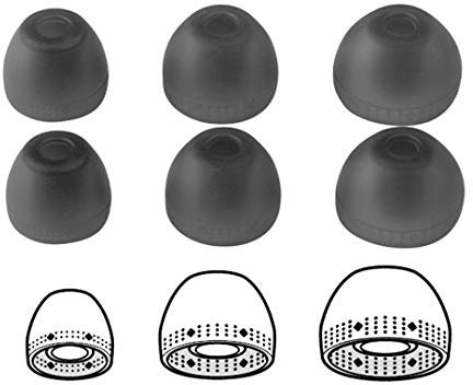 Dreneco 3 Pares Silicona Almohadillas de Repuesto para Sony WI-C400 C300 EX15AP H500A Auriculares, Grande, Negro