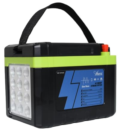 Anern Tragbare Powerstation 192Wh mit LED-Campinglampe, 2 Beleuchtungsbirnen inklusive, LiFePO4 Batterie, 230V AC/DC/USB Ausgänge, Für Camping, Outdoor & Notfall