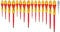KS Tools 922.6219 Ultimate Jeu de 16 Tournevis isolés