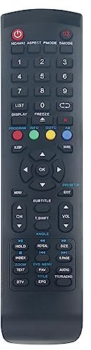 ALLIMITY Reemplazo de Mando a Distancia adaptar por Dyon Beta 24, Beta 26, Center 32 Pro V2, Combo 32, Combo 40, Core C24D+ Basic, Core C32D+ Basic