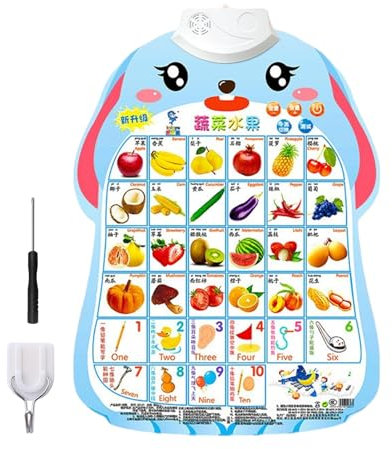 Learning Wall Chart, Interactive Alphabet Chart Poster, Fruit Vegetable Number Sounds, Educational Toy with Music, for Classroom Home Preschool Ages 1–6, 20.04x14.96 Inches