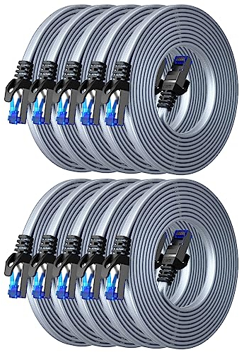 BUSOHE Cat 8 Cable Ethernet de 0,5m (10 PCS), Trenzado Cable de Red LAN Gigabit Plano de Alta Velocidad RJ45, Cable de Conexión de Internet 40Gbps 2000Mhz Compatible con PC, Portátil, Routers, Módem