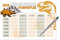 Primus Print Dinosaurier Stundenplan A4 - Magnetisch & Abwischbar inkl. Stift - Wochenplaner für Kinder - Ideal für Kühlschrank, Perfekt für Schule & Zuhause - Made in Germany