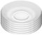 WHJY 6 Stück klare Glasteller, 10,2 cm Glasteller, kleine Dessertteller, Teeteller, Großpackung