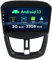 MISONDA Android Autoradio Für Peugeot 207 CC 2006-2015 CarPlay Android Auto 9 Zoll IPS Touchscreen mit Bluetooth 5.0 WiFi 4G SWC RDS 2G+32G