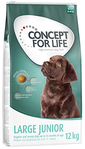 Concept for Life Large Junior Ein gesundes und ausgewogenes Hundefutter
