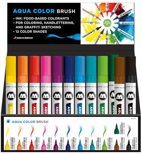 Molotow Premium Rack 132, nein