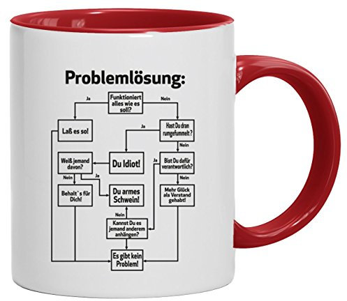 Lustige Geschenkidee Bürohumor Büro Kaffeetasse 2-farbige Tasse Problemlösung, Größe: onesize,weiß/rot