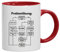 Lustige Geschenkidee Bürohumor Büro Kaffeetasse 2-farbige Tasse Problemlösung, Größe: onesize,weiß/rot