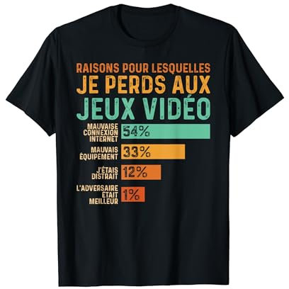 Gaming Drôle Gamer Pour Lesquelles Je Perds Aux Jeux Vidéo T-Shirt