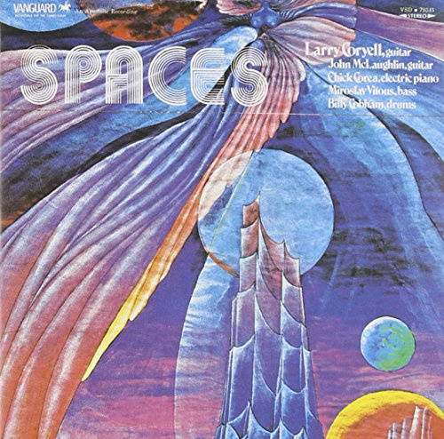 Concord Music Group Spaces