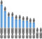 BAYTORY 12-Piece Phillips Magnetic Screwdriver Bits, 1/4 inch Hex Shank S2 Alloy Steel Anti-Slip Cross Long Drill Bit Set Screw Head 25-150mm, PH2