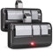 CreaCity Garage Door Remote Control