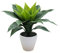 WYFC Lebensechte gefälschte Pflanzen in Töpfen, künstliche Agave grüne Umwelt, gefälschte Topfpflanzen Indoor Outdoor Decor for Haus