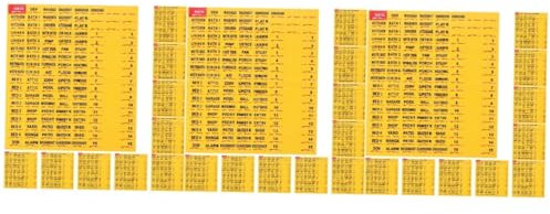 DIYEAH 30feuilles Étiquettes De Disjoncteur Autocollantes Colorées Lot De Étiquettes Pour Boîte Électrique Identification Simplifiée Et Gestion Organisée Du Panneau Électrique