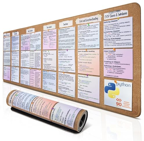 Tapis de souris générique en python pour débutant, guide de référence Python, feuille de triche Python pour ingénieurs logiciels, cadeau pour programmeur IA