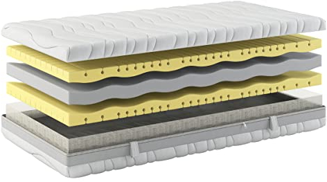 Matratzen Perfekt Kaltschaummatratze Terra Med Premium, 90 x 200 cm – 9-Zonen Kaltschaum-Komfortmatratze in Sandwichbauweise, hohes Raumgewicht, Tencel Bezug, Härtegrad H2, Höhe 24 cm