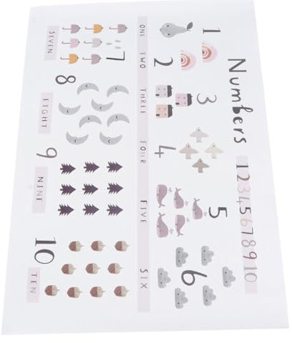 Toyvian 1 Stk Englisches Alphabet Interaktives Alphabet Alphabet-poster Poster Zum Aufhängen Von Tieren Alphabet-wandkunst Zahlenlernplakat Wandkarte Kleinkind Kleiderbügel Papier Haushalt