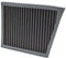 Ramair serie Proram filtro aria sportivo | compatibile con BMW 1 F40 120i 178 PS | PPF-2054/6