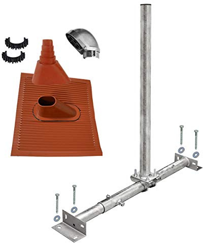 Premium X Basic X100-48F Dachsparrenhalter SAT-Schüssel Montage Set | Aluminium | Sparrenhalter feuerverzinkt ALU-Dachziegel rot SAT Mastkappe
