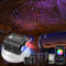 SUNKENET 20W Twinkle Sternenhimmel Auto, 800pcs*0.75mm*3m Sternenhimmel Glasfaser RGBW Bluetooth-APP/Fernbedienung Led Glasfaser Licht für Auto/Decke/Theater
