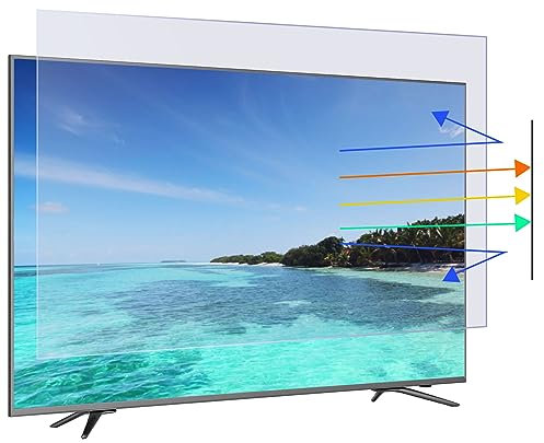CASEGO Protecteur d'écran TV Anti-lumière Bleue pour soulager la Fatigue oculaire, adapté aux moniteurs à écran Large de 55 à 65 Pouces, Etc. (65Inch/L1429×W804mm)