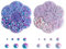 JIHUOO 4600 Mixed Size Plastic Pearls - Half Round, Flatback, Blue & Pink Nail Art Beads for Shoes, Phone Decoration